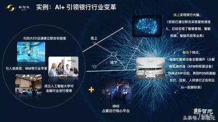 視覺識別技術(shù) AI應用軟件開發(fā)的競爭核心與破局關鍵